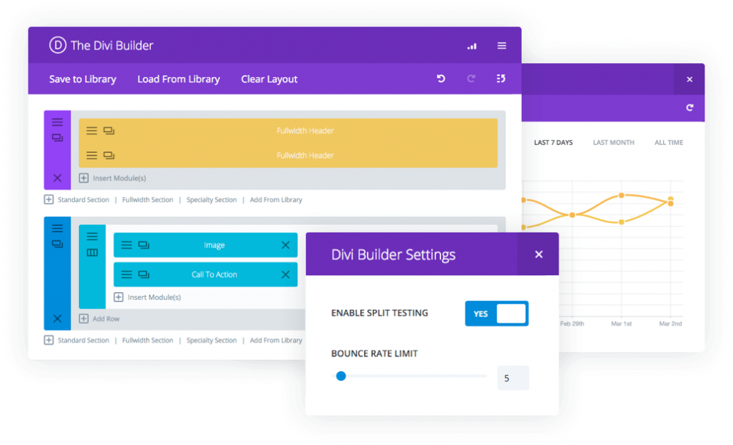 Divi split testing