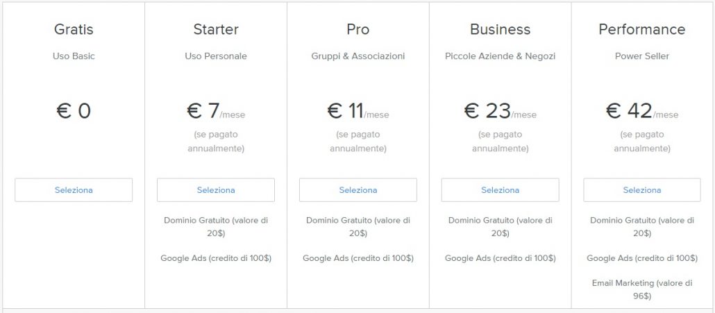 weebly premum