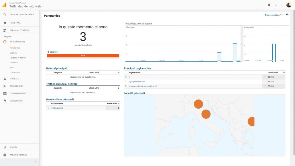 Google Analytics in tempo reale